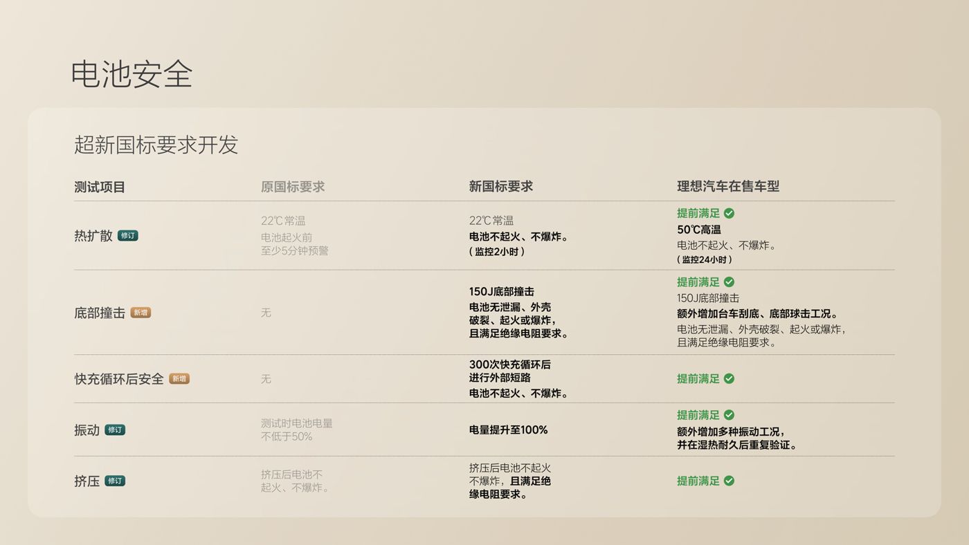 250729_BG视讯i8发布会_16比9_final.078.jpg 250729_BG视讯i8发布会_16比9_final.078.jpg