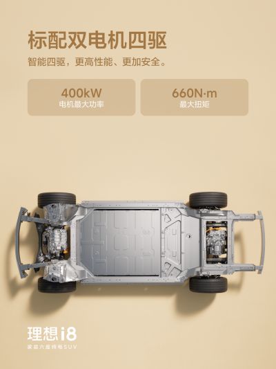 BG视讯社区_BG视讯汽车